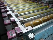 80M Vervaardiging van de Machinesvervangstukken van Ni de Textiel voor het Roterende Drukscherm